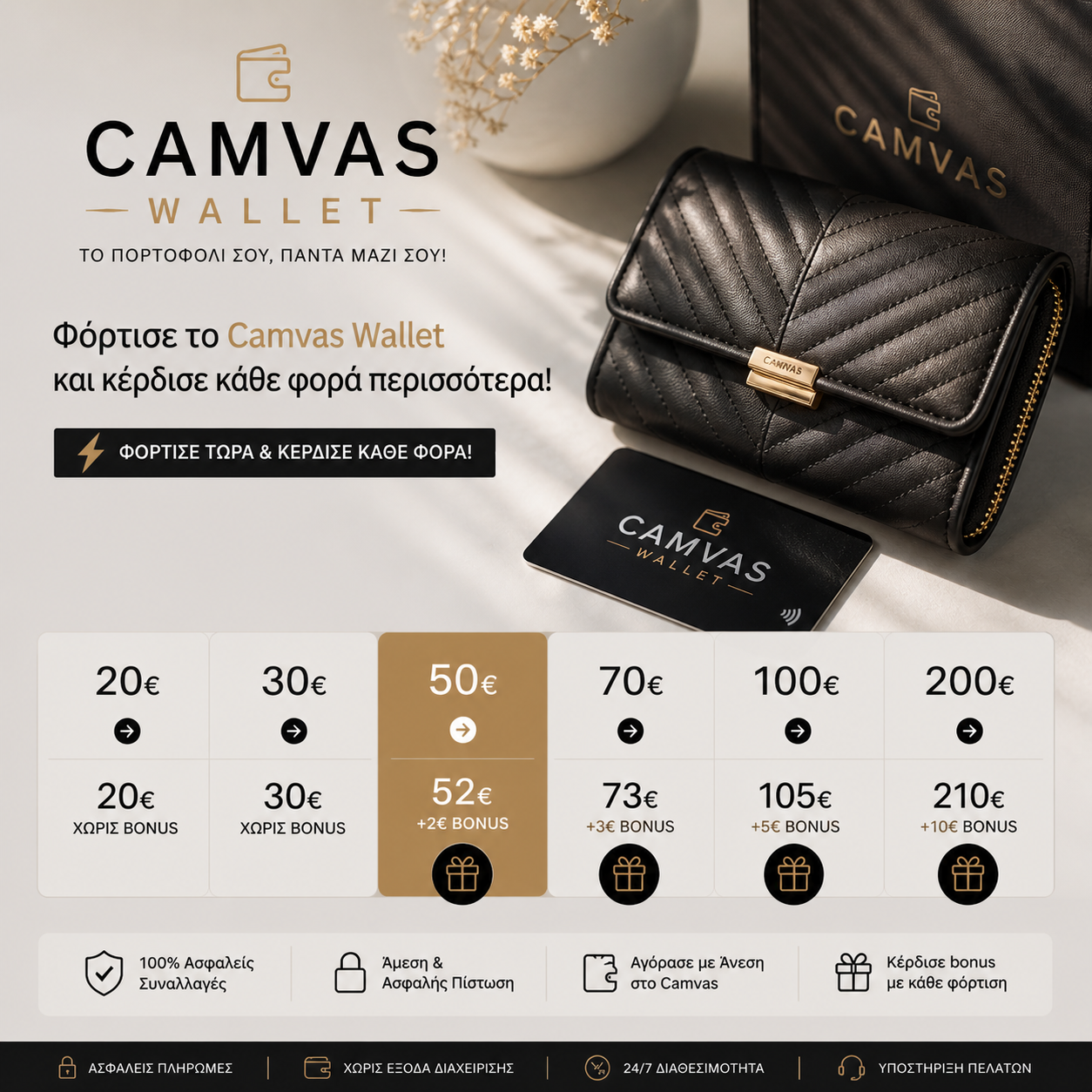 Camvas Wallet Top-Up